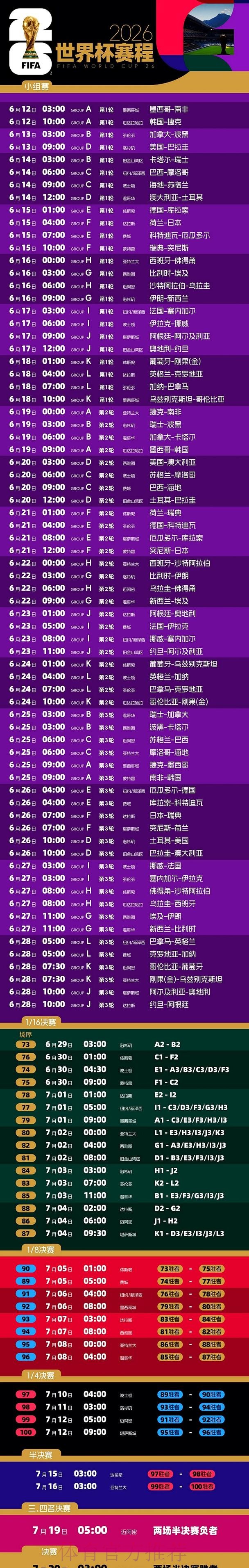 2026世界杯直播排行官方