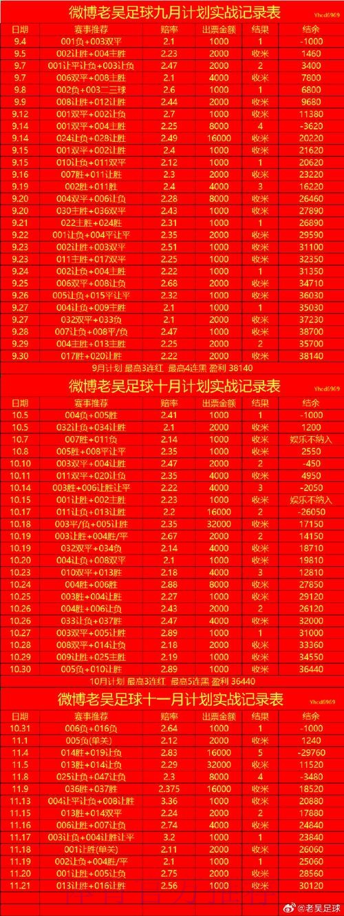 世界杯投注入口全站 世界杯投注入口全站