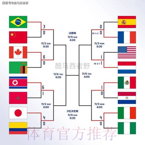 世界杯投注入口全站 世界杯投注入口全站