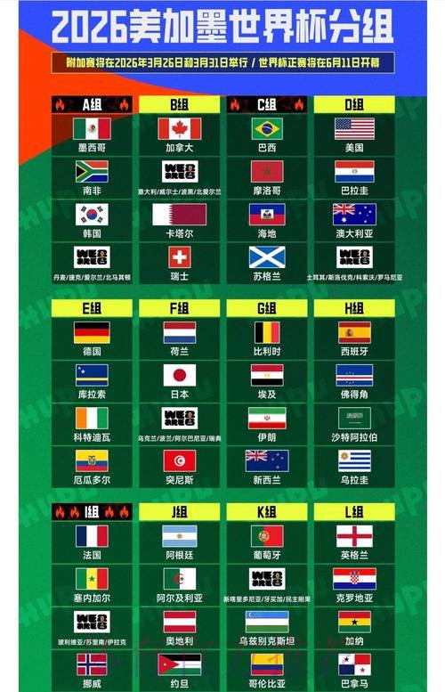 2026世界杯盘口哪个好 2026世界杯盘口哪个好