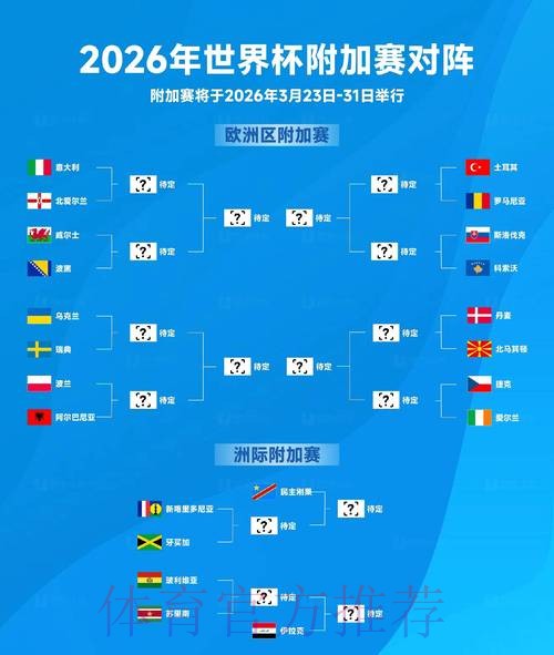 2026世界杯盘口哪个好 2026世界杯盘口哪个好